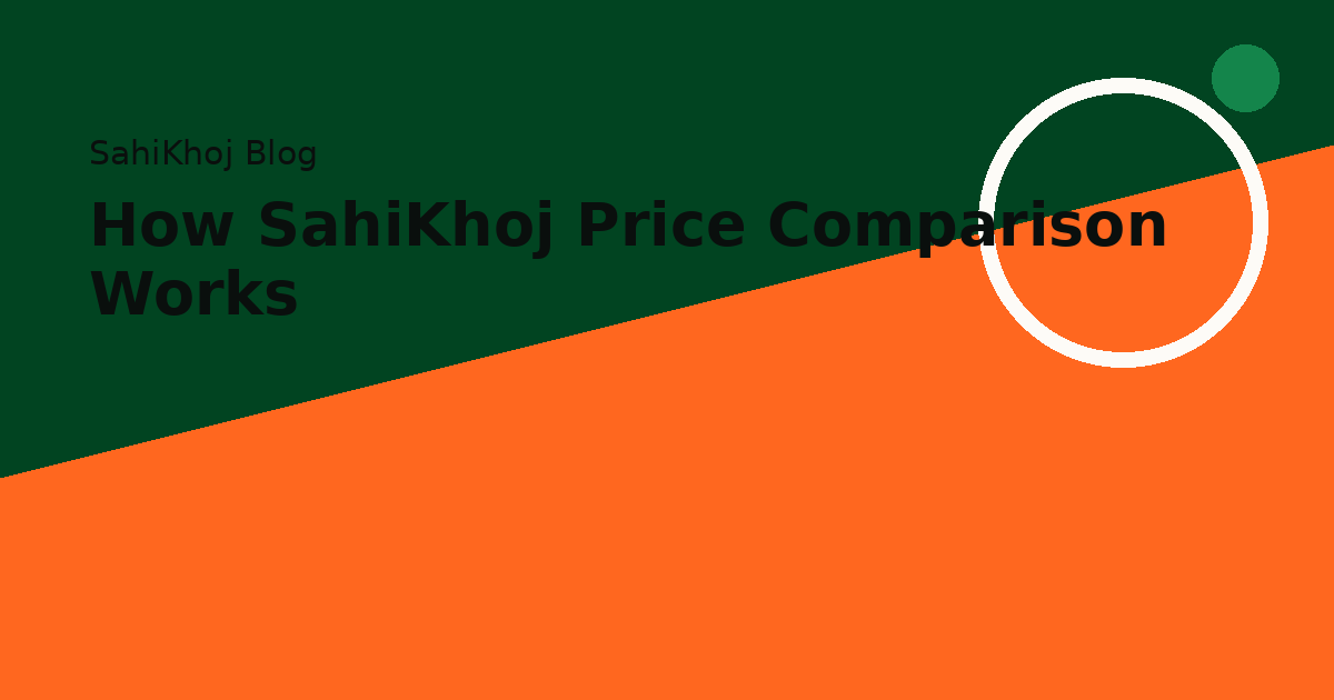How SahiKhoj Price Comparison Works